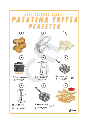 Alla ricerca della patatina fritta perfetta