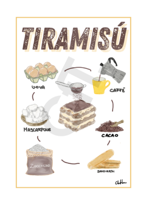 Tiramisù