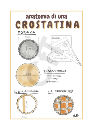 Anatomia di una crostatina