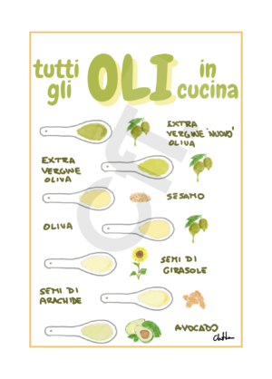 Tutti gli oli in cucina